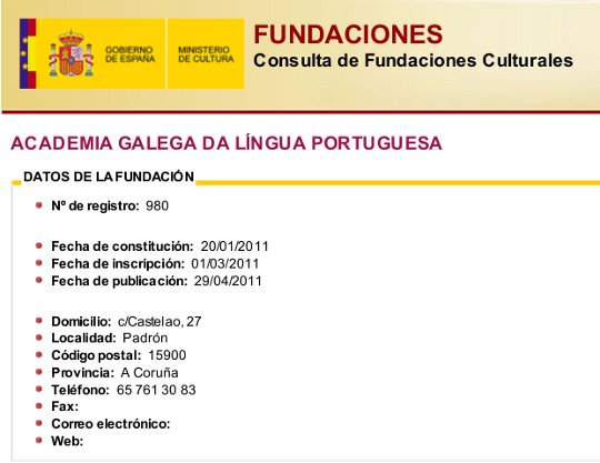 Registo Fundações Culturais do Ministério da Cultura da Espanha